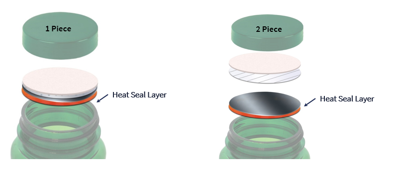 One_Piece_and_Two_Piece_Induction_Liners